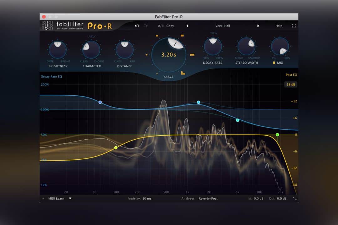 Best VST Plugins for Techno music producers