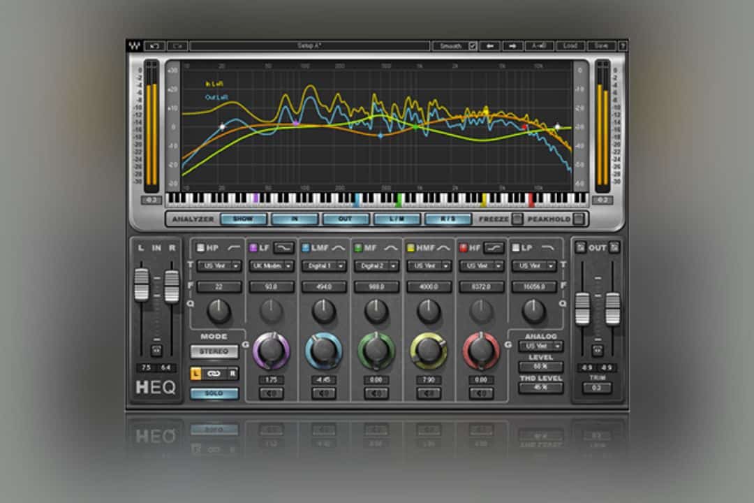 Best Mid/Side EQ VST Plugins in 2023 for Music Producers