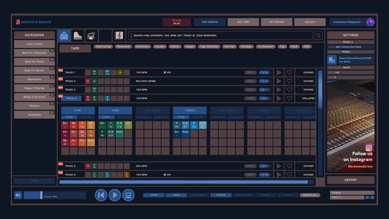 Bravo & Brave, a new songwriting tool for music producers