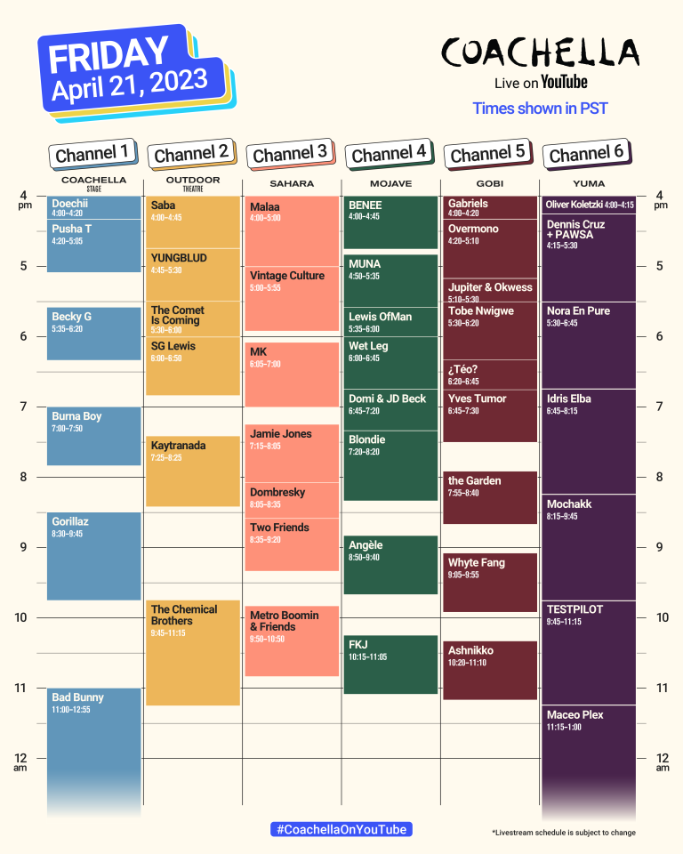 Coachella 2023 Set Times & Live Stream Schedule Week 2