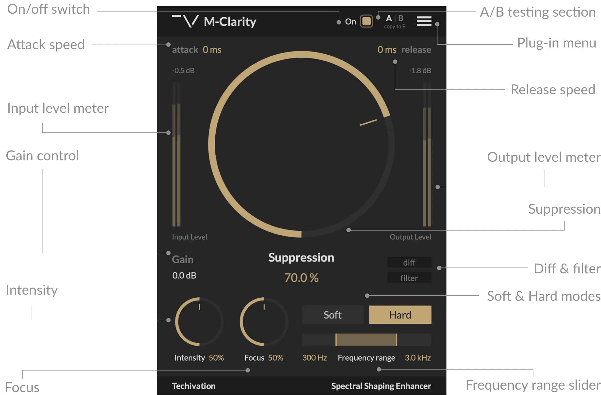 m-clarity-features