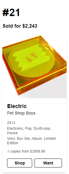 Pet Shop Boys - Electric
