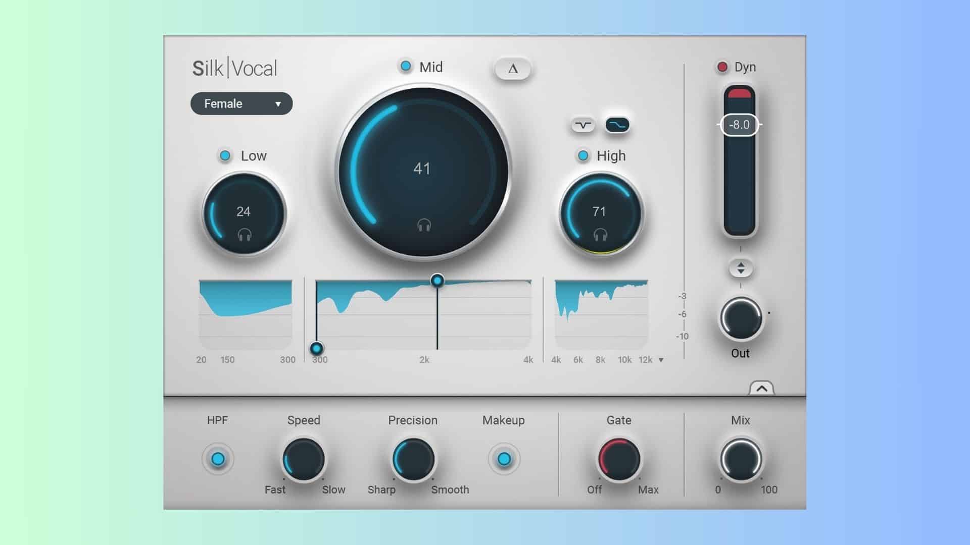 Waves releases Silk Vocal – An intelligent vocal processing plugin