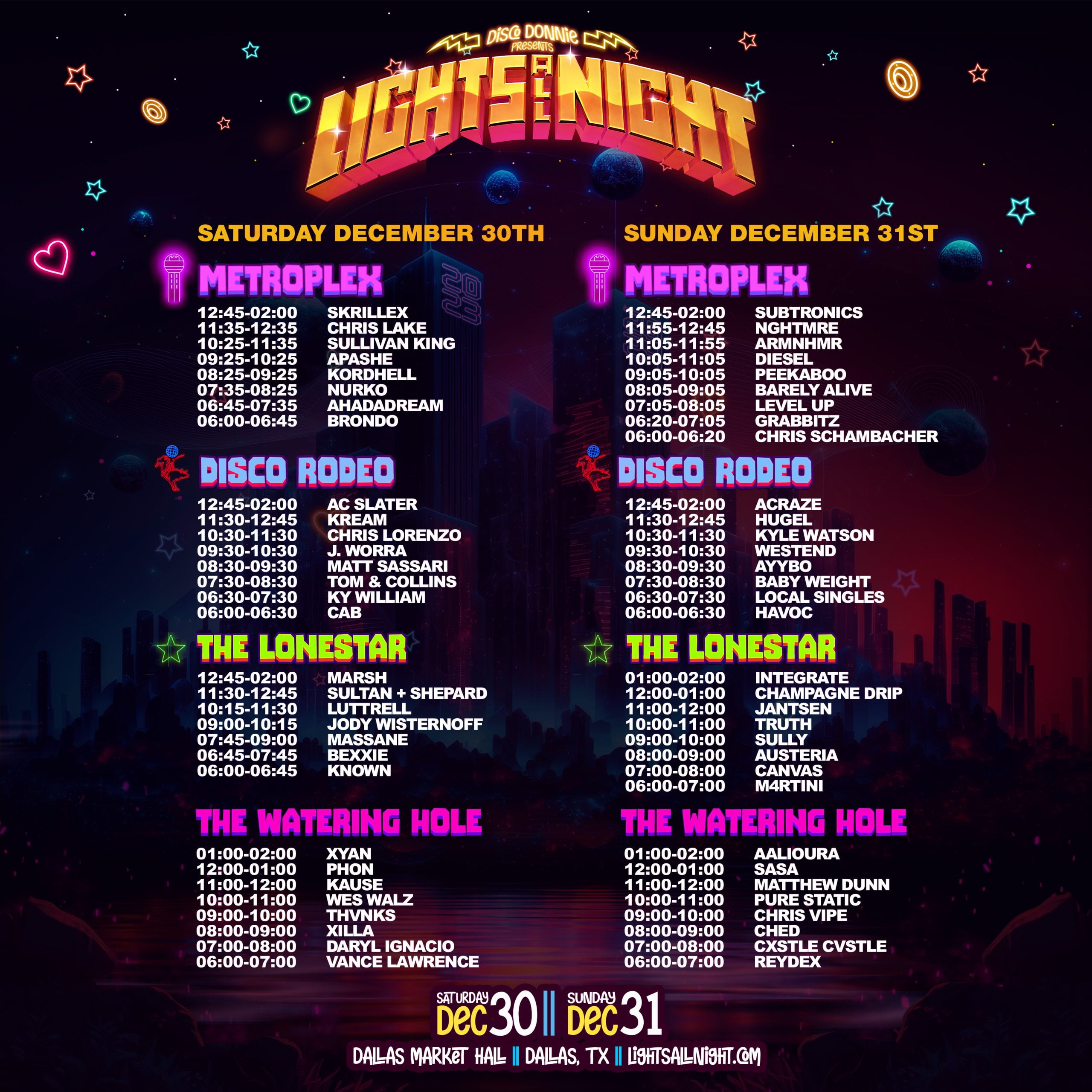 Lights All Night 2023 Five artists you can't miss to bring in 2024
