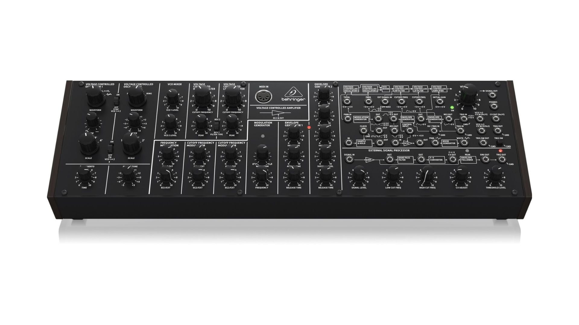 Behringer K-2 MKII: New Features Breathe Fresh Life into a Beloved Synth